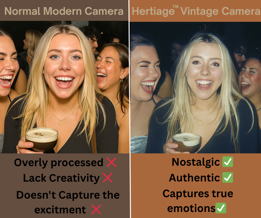 Heritage Digital Camera™